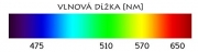 Zlatá hodinka