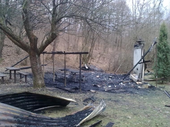 Sprostost zavislivych ludi.BOLA TO CHATA...