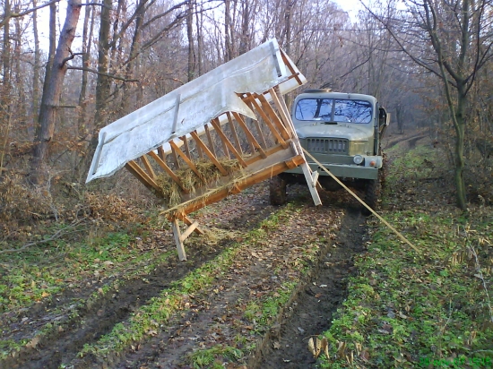 Kto to mohol spravit?