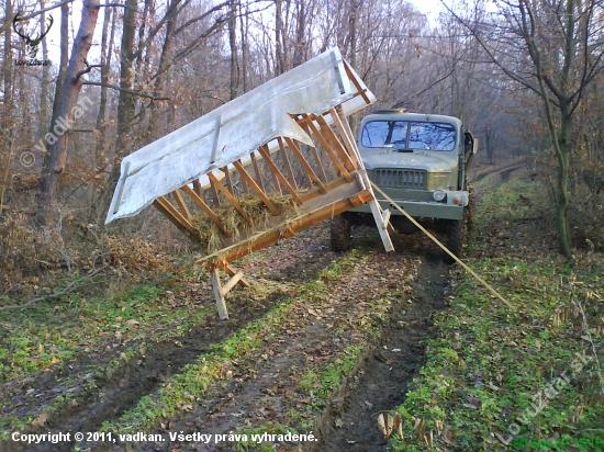 Kto to mohol spravit?