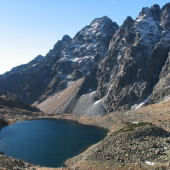 Tatranké pleso