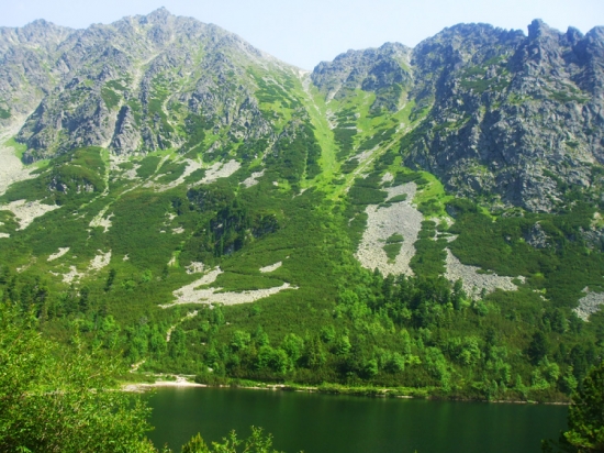 Ostrva a Popradské pleso.
