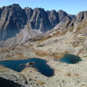 Žabie pleso
