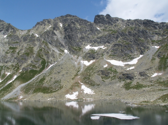 Pleso-Hincove pleso
