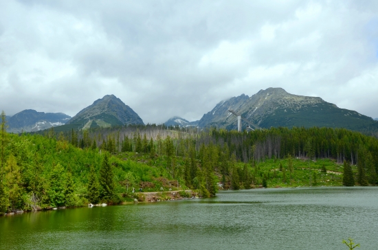 Štrbské pleso