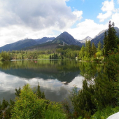 Štrbské pleso