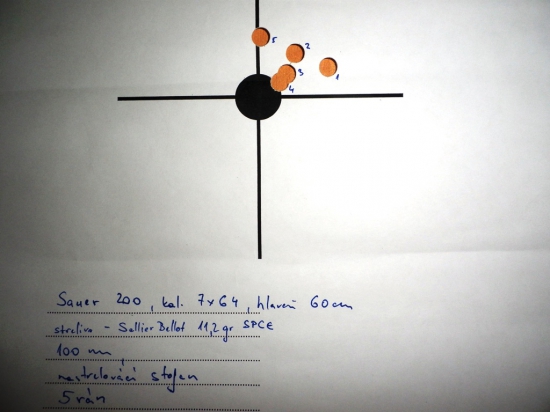 S&B SPCE-7x64