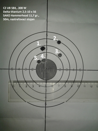 Sako Hammerhead 11,7g -308w