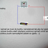 prasečí hodiny