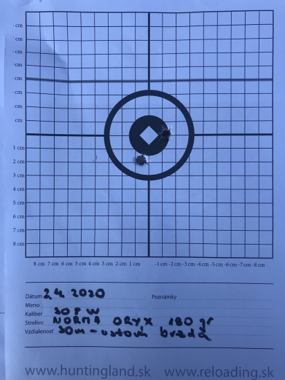 Norma Oryx 308w