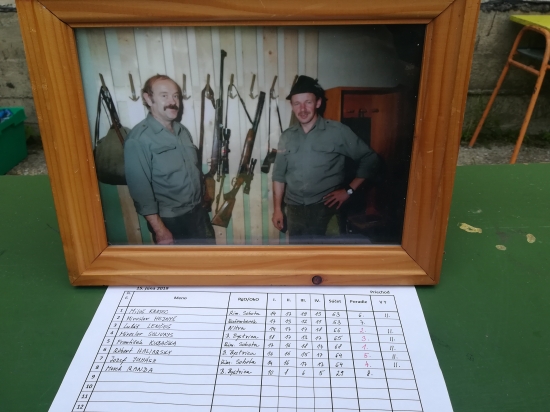 Memoriál Milana Rakytu - brok