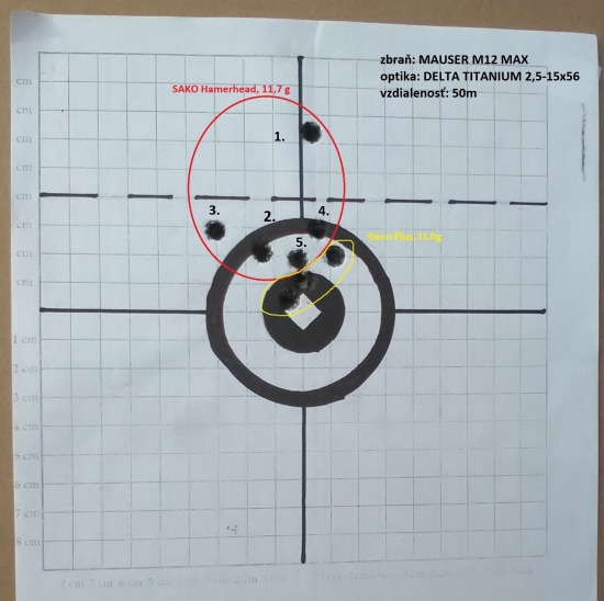 SAKO .308 Win HAMMERHEAD