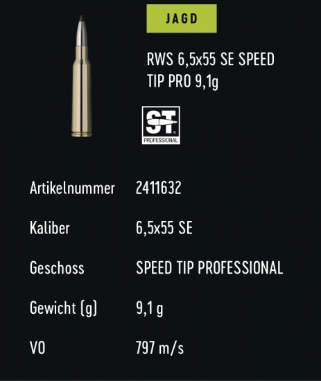 Rws