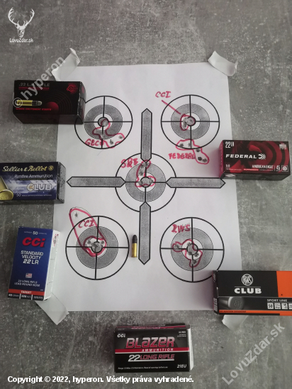 22lr test